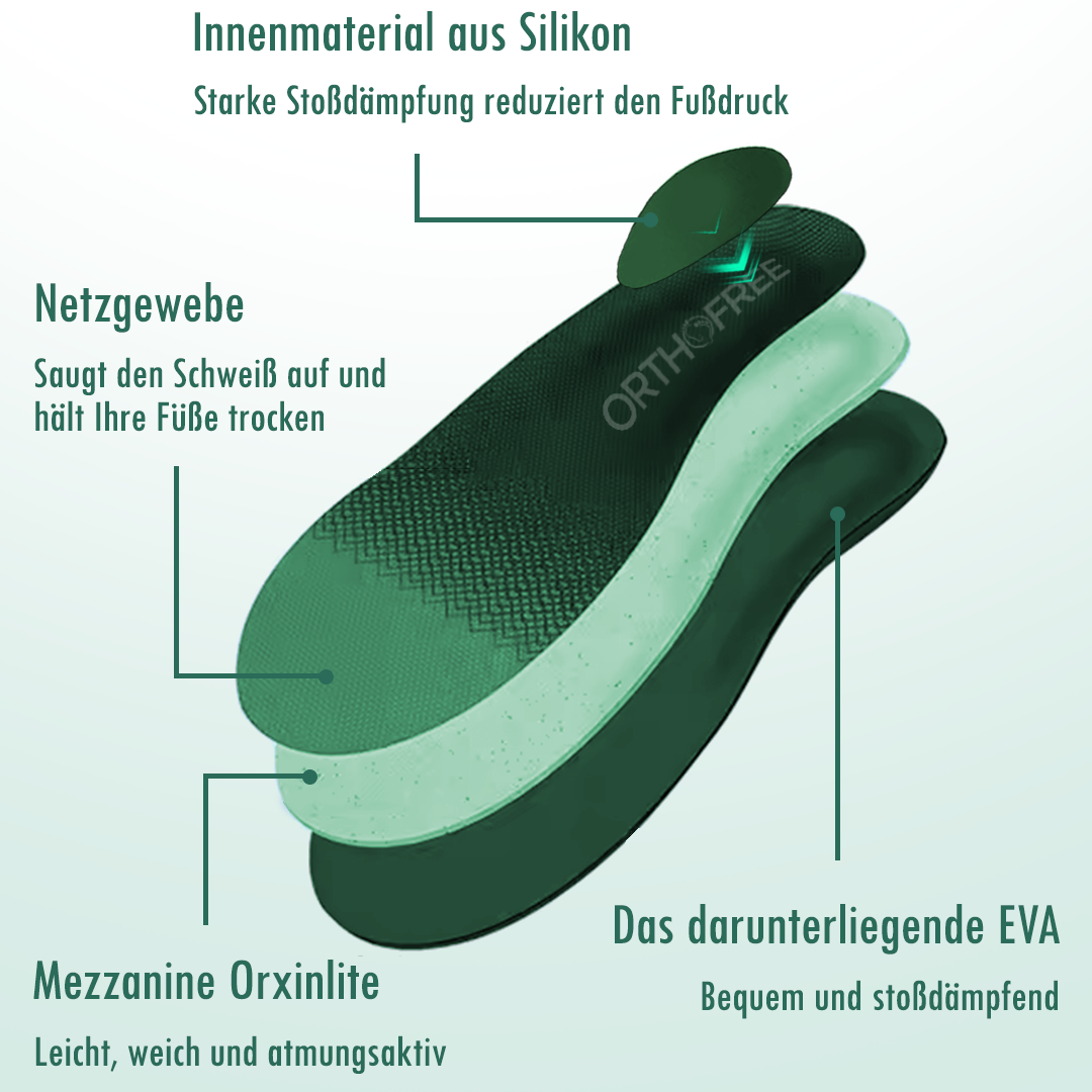 Kelvar Orthopädische Schuhe Mesh