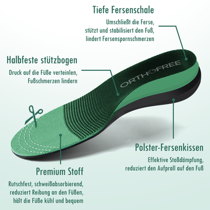 Kelvar Orthopädische Schuhe Mesh